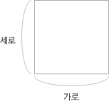 가로,세로는 넓이